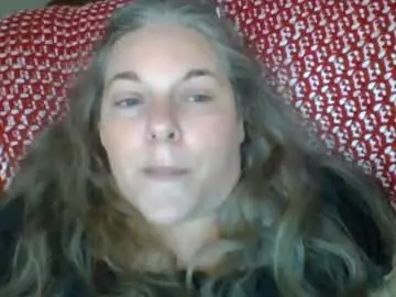 Chaturbate Adult Webcam of hippysnewhere