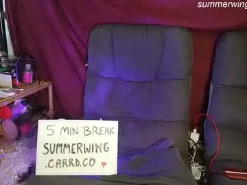 Chaturbate Best Webcam of summerwing