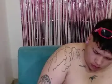 Chaturbate Free Live Porn of yulandval