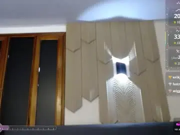 Chaturbate Private Sex Chat of _mollyy