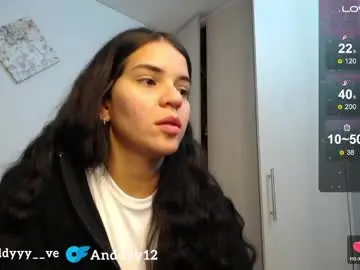 Chaturbate Adult Webcams of anddyyy___