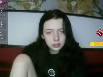 Chaturbate Free Porn Cam of lollylol11