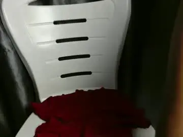 Chaturbate Live Sex of sweetpussy135