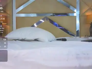 Chaturbate Adult Webcam of tiphani_walker_