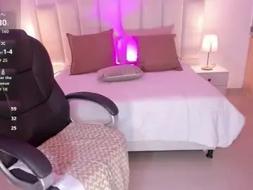 Chaturbate Best Webcam of aida_adams