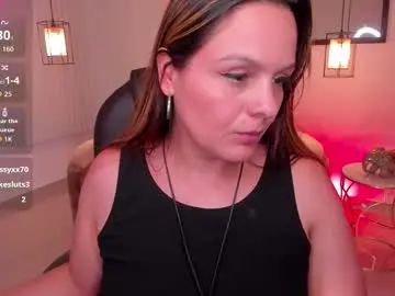 Chaturbate Live Sex of aida_adams