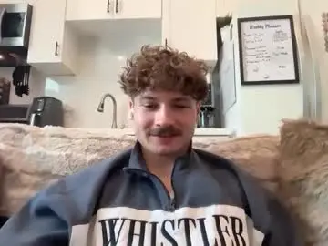 Chaturbate Live Sex of chadtitan