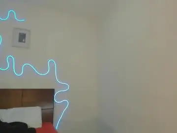 Chaturbate Adult Webcams of hardcoreheat_ind