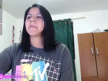 Chaturbate Private Sex Chat of hilari18