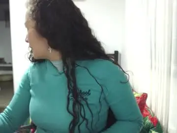 Chaturbate Free Porn Cam of kawit1