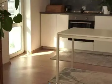 Chaturbate Live Sex of lynnalltop