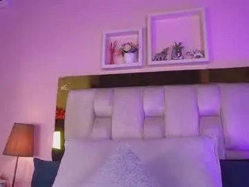 Chaturbate Adult Webcams of _emily_r
