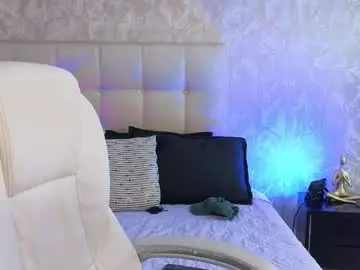 Chaturbate Free Live Porn of cute_hollywood