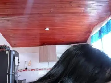 Chaturbate Sex Chat of cuty_sexy_hotxx