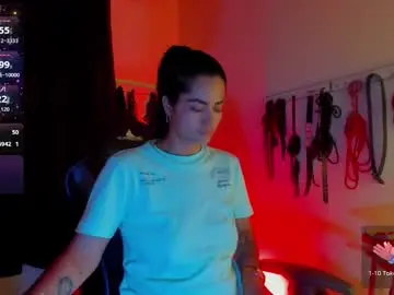 Chaturbate Adult Webcam of scarlet_kennedy98