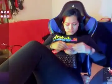 Chaturbate Adult Webcams of scarlet_kennedy98