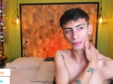 Chaturbate Sex Chat of uyukie