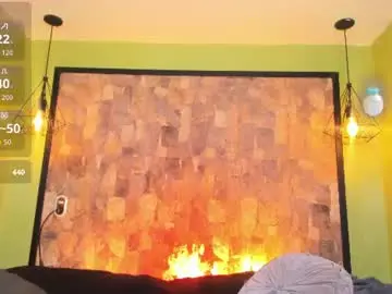 Chaturbate Live Sex Cam of uyukie