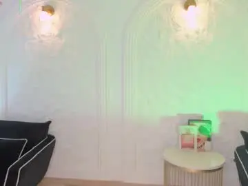 Chaturbate Private Sex Chat of bellacarteer_