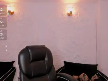 Chaturbate Private Sex Chat of bellacarteer_