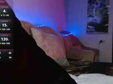 Chaturbate Sex Chat of jessiemays