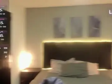 Chaturbate Sex Cam of aleja__slav3