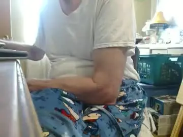 Chaturbate Private Sex Chat of bimbttm