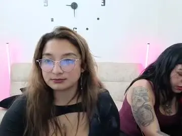 Chaturbate Adult Webcams of emilyriskhot