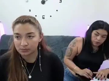 Chaturbate Live Sex of emilyriskhot