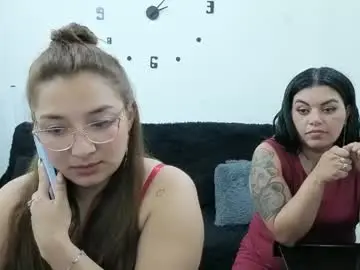 Chaturbate Private Sex Chat of emilyriskhot