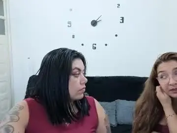 Chaturbate Adult Webcam of emilyriskhot