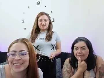 Chaturbate Adult Video Chat of emilyriskhot