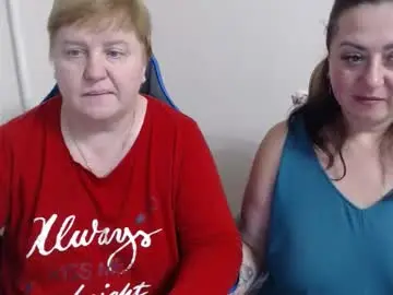 Chaturbate Adult Webcam of hotfiremommy