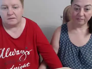 Chaturbate Sex Chat of hotfiremommy