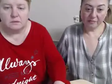 Chaturbate Best Webcam of hotfiremommy