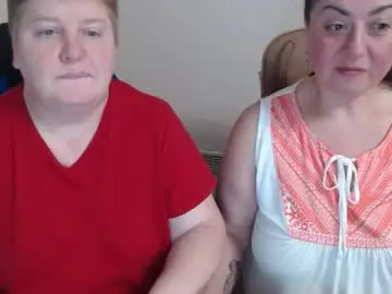 Chaturbate Private Sex Chat of hotfiremommy