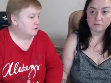 Chaturbate Sex Chat of hotfiremommy