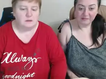 Chaturbate Private Sex Chat of hotfiremommy