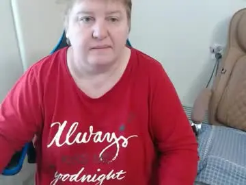 Chaturbate Adult Webcam of hotfiremommy