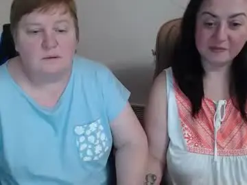 Chaturbate Private Sex Chat of hotfiremommy