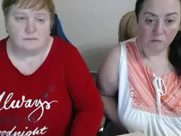 Chaturbate Free Porn Cam of hotfiremommy