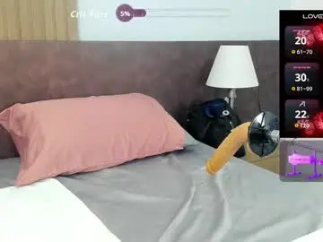 Chaturbate Private Sex Chat of issys_milf