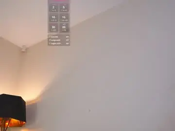 Chaturbate Best Webcam of katymolly