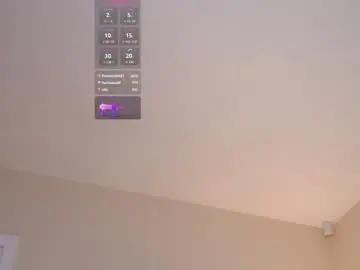 Chaturbate Adult Webcams of katymolly