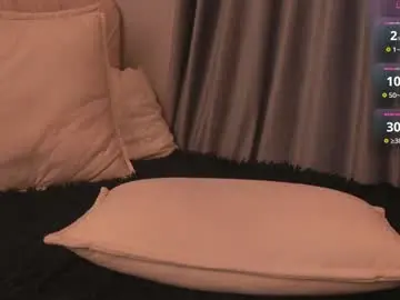 Chaturbate Watch Live Sex Cams of katymolly