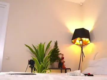 Chaturbate Best Webcam of katymolly