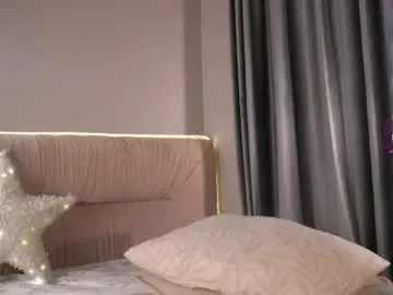 Chaturbate Best Webcam of katymolly