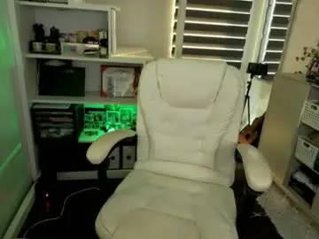 Chaturbate Live Sex Cam of pussycash