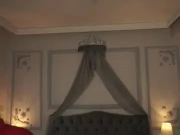 Chaturbate Nude Webcam of maggietime