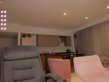 Chaturbate Best Webcam of sweetbeauty_ts